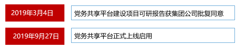 党务共享